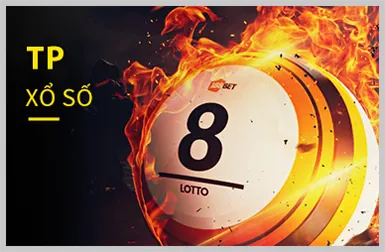 Xổ Số online 11BET